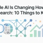 Professional header image for list-based article: Google AI Is Changing How You Search: 10 Things to Know