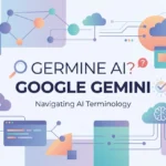 Professional header image for educational tutorial: What Is Germine AI? You're Probably Looking for Google Ge...