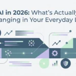 Professional header image for list-based article: AI in 2026: What's Actually Changing in Your Everyday Life