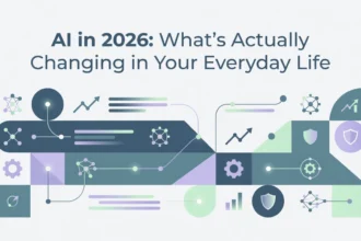 Professional header image for list-based article: AI in 2026: What's Actually Changing in Your Everyday Life