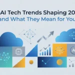 Professional header image for list-based article: 10 AI Tech Trends Shaping 2026 and What They Mean for You
