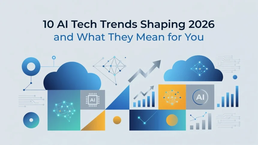 Professional header image for list-based article: 10 AI Tech Trends Shaping 2026 and What They Mean for You