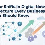 Professional header image for list-based article: 8 Major Shifts in Digital Network Architecture Every Busi...